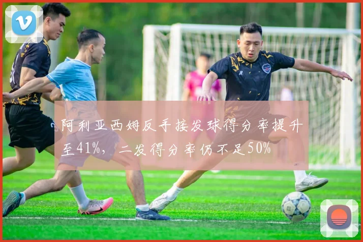 阿利亚西姆反手接发球得分率提升至41%，二发得分率仍不足50%