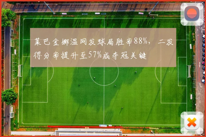 莱巴金娜温网发球局胜率88%，二发得分率提升至57%成夺冠关键